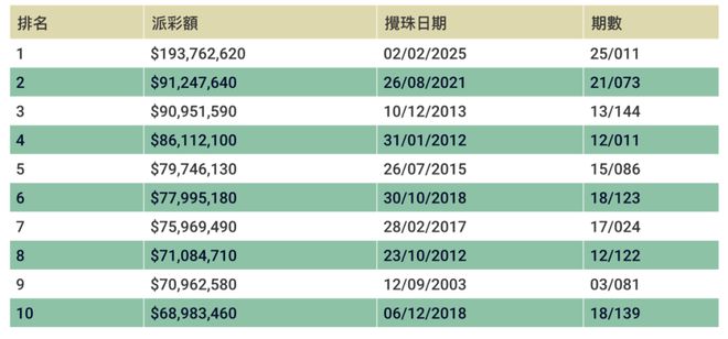 惊爆！香港码今期开奖结果揭晓，Prestige93.20.91明确落实，背后真相令人震惊！