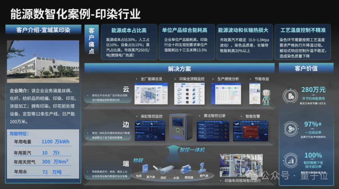 震撼！2025新奥今晚开奖直播豪华版55.576即将揭晓，反馈落实引爆全网期待！