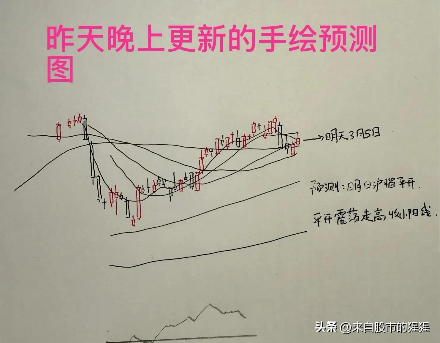 政府工作报告新词热词聚焦，时代脉搏下的政策走向与未来展望