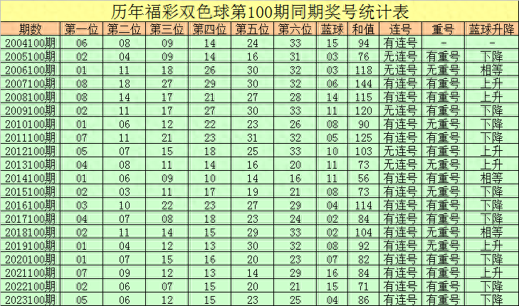 惊爆！正版马会精选资料大全39.888版本强势上线，执行落实竟暗藏玄机？社交版引爆全网热议！