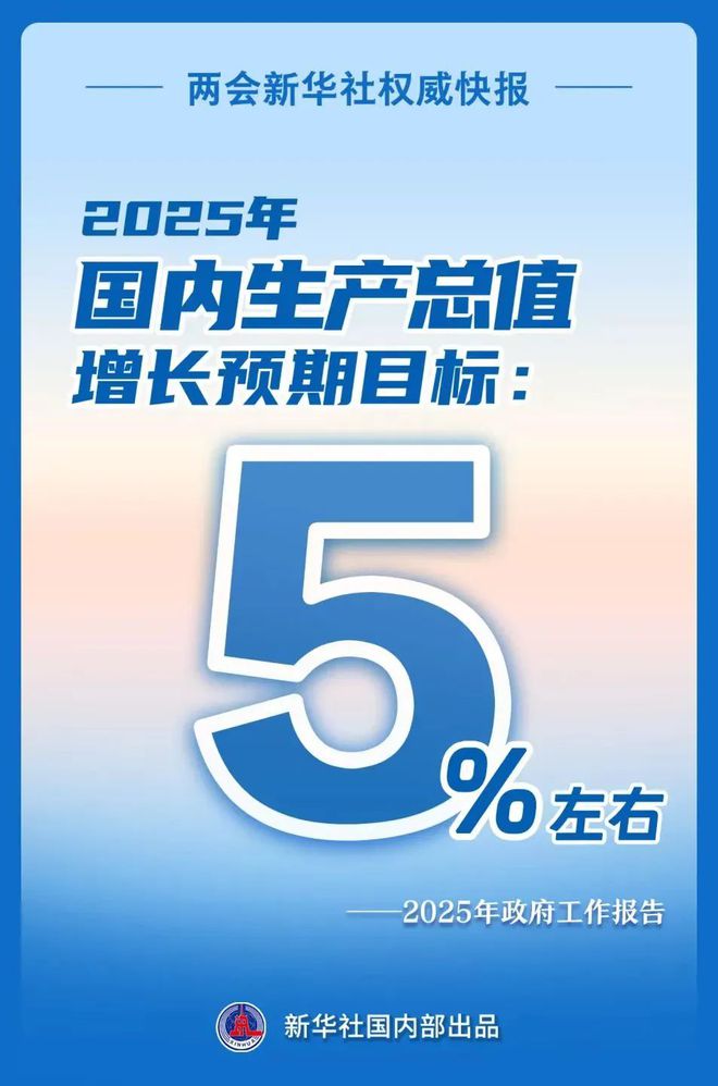 关于政府工作报告发放育儿补贴