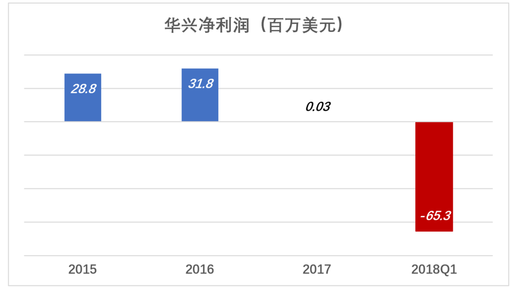 惊爆！香港4777777开奖记录今日揭晓，全面解析经典版13.25一、你中奖了吗？