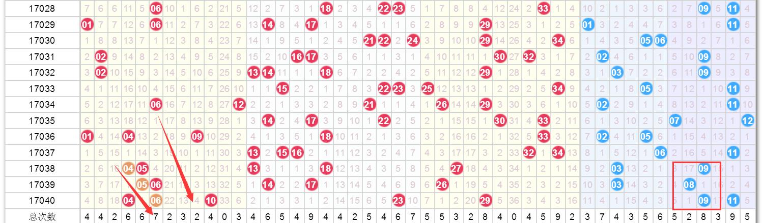 惊爆！2025年澳门开奖结果+开奖记录37.316版终极揭秘，99%的人都不知道的隐藏规律！