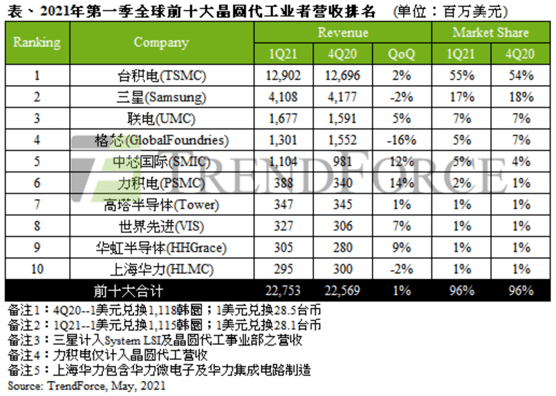 港台群星齐力转发台湾省博文，背后的故事引人深思！