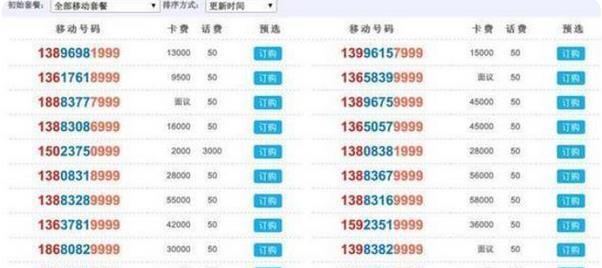 尾号8个7拍出254万，神秘数字背后的故事