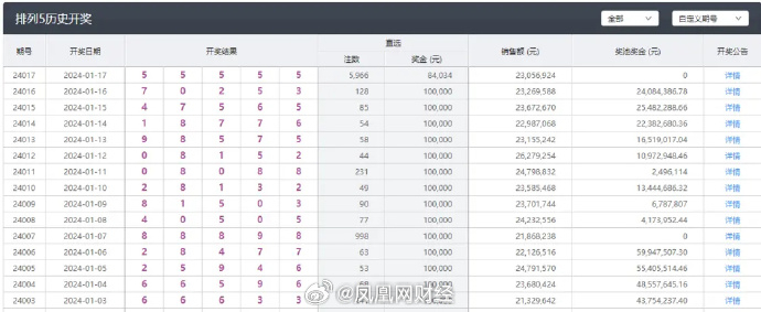 惊爆！新澳今晚九、30开奖结果揭晓，VE版80.480竟藏惊天玄机！最佳精选解释震撼落实，你准备好了吗？