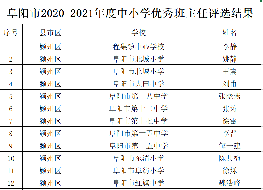 惊爆！新澳门历史开奖结果近期十五期大揭秘，经典版33.578背后竟藏玄机！