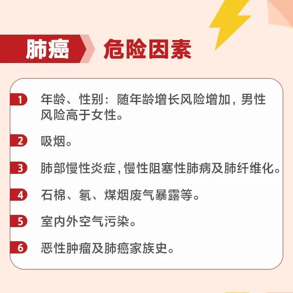 揭秘癌症的源头，十五大可控危险因素研究揭秘！