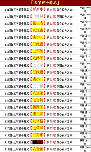 震惊！2025正版资料免费大全曝光，苹果73.236背后的秘密竟如此惊人！