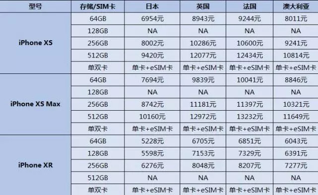 惊爆！2025香港历史开奖结果与记录终极版41.308揭秘，精准解答竟藏惊天玄机！