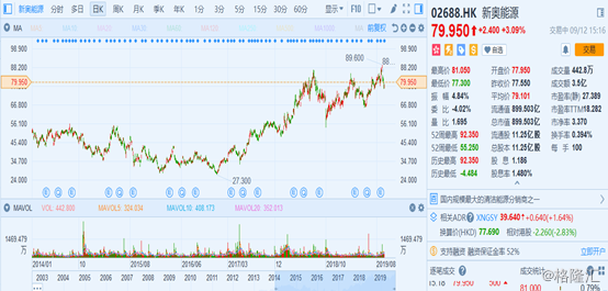 2025新奥历史开奖记录揭秘，安卓款57.594背后的真相与情感纠葛！