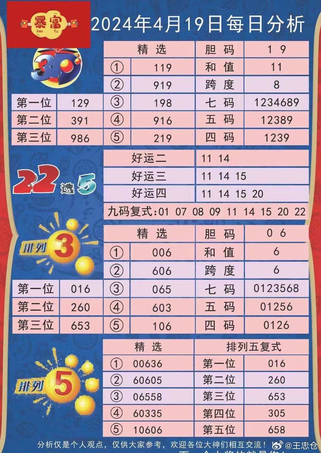 惊爆！2025新澳天天彩免费资料T27.660落实细节曝光，老彩民直呼，这次稳了！