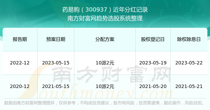 新澳2025年开奖记录揭晓！Notebook39.786的未来将如何改变你的生活？