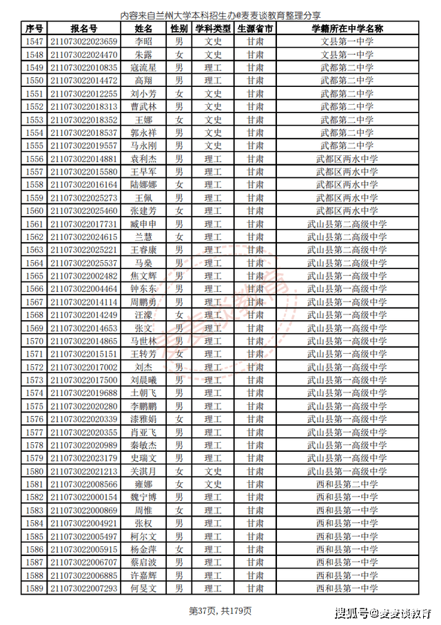 8年制大学革新模式，告别内卷时代，开启轻松成才之旅！