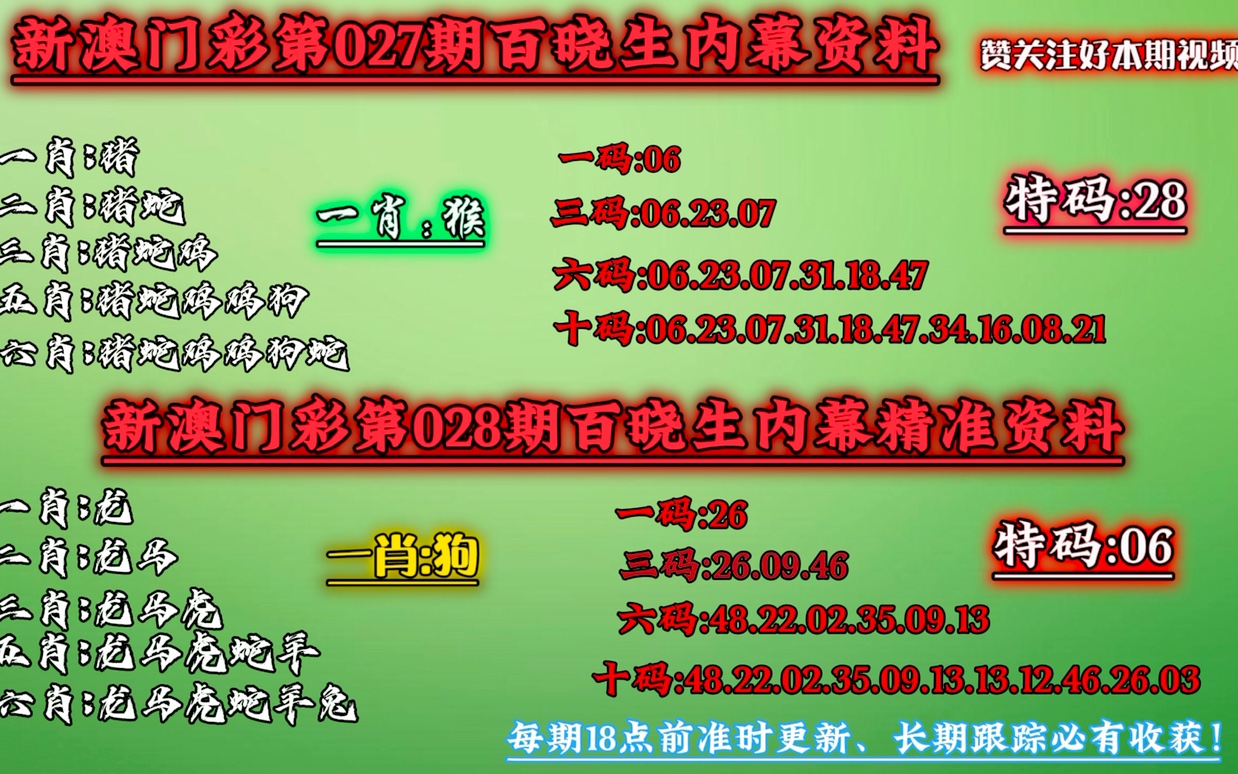 震惊！澳门一码精准必中大公开，尊贵版29.809背后的秘密竟如此惊人！