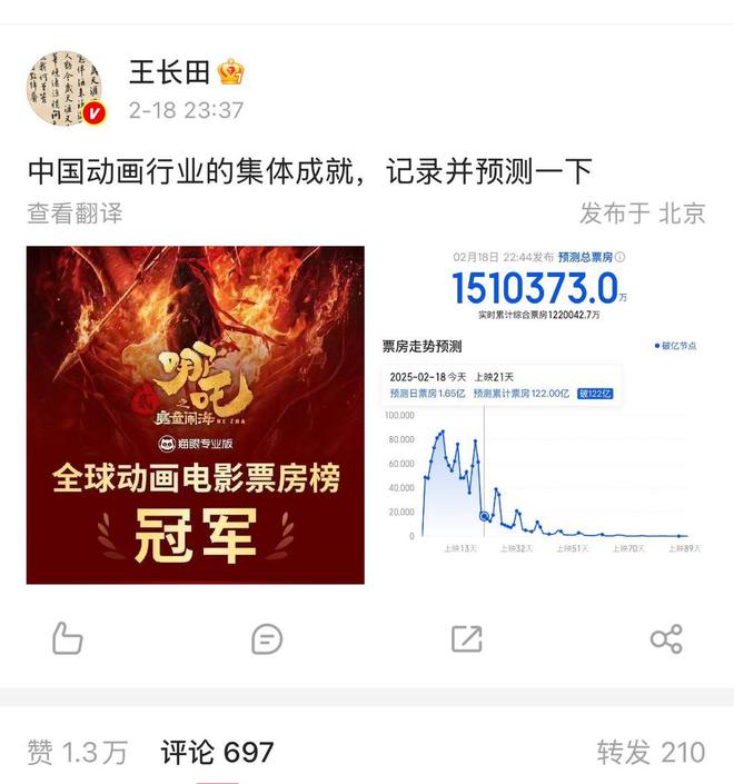 炸裂！哪吒2票房冲破天际，究竟如何超越150亿神话？