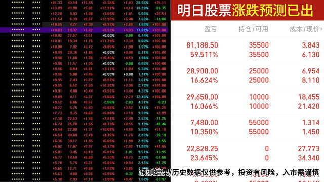 2025年3月15日 第32页