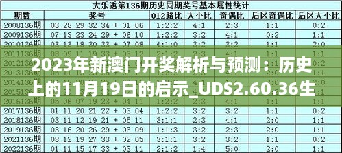 惊爆！2025新澳六今晚资料大揭秘，77.263定制版竟暗藏玄机？最佳精选让你赢在起跑线！