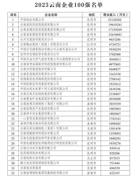 独家揭秘，丝语甜公司参保人数惊现零记录，背后真相究竟如何？