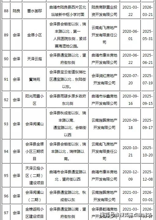 2025年3月17日 第31页