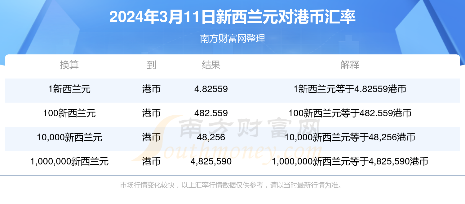 惊爆！2025年新澳门天天开奖免费查询背后的秘密，vShop83.575权威解释竟藏惊天玄机！