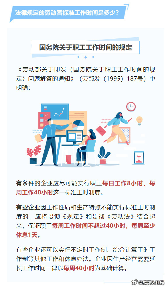 官方严令，违法延长劳动者工作时间不可行！新法规深度解读