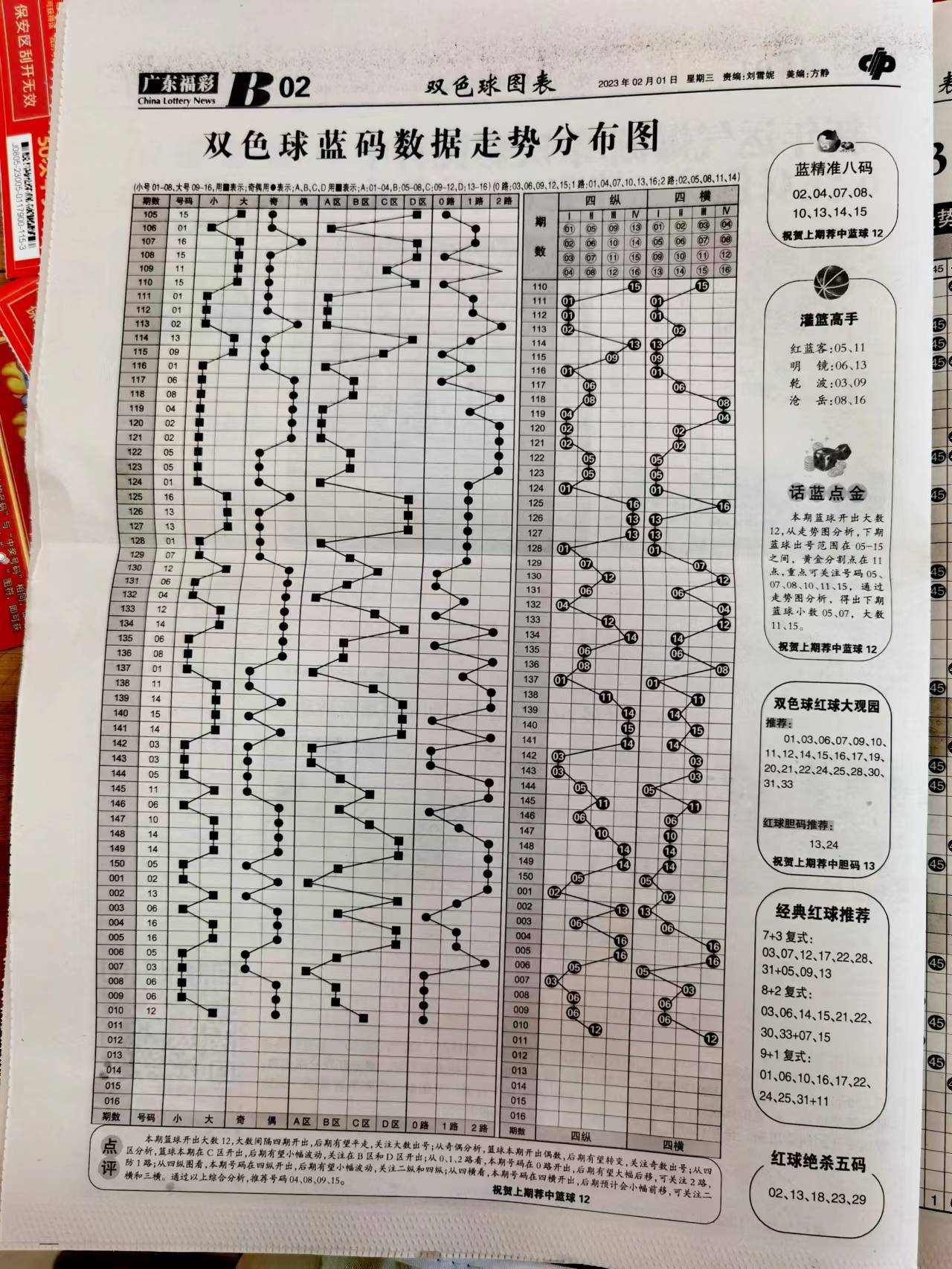 惊爆！二四六期期准免费资料大揭秘，MT13.956背后竟藏惊天玄机！