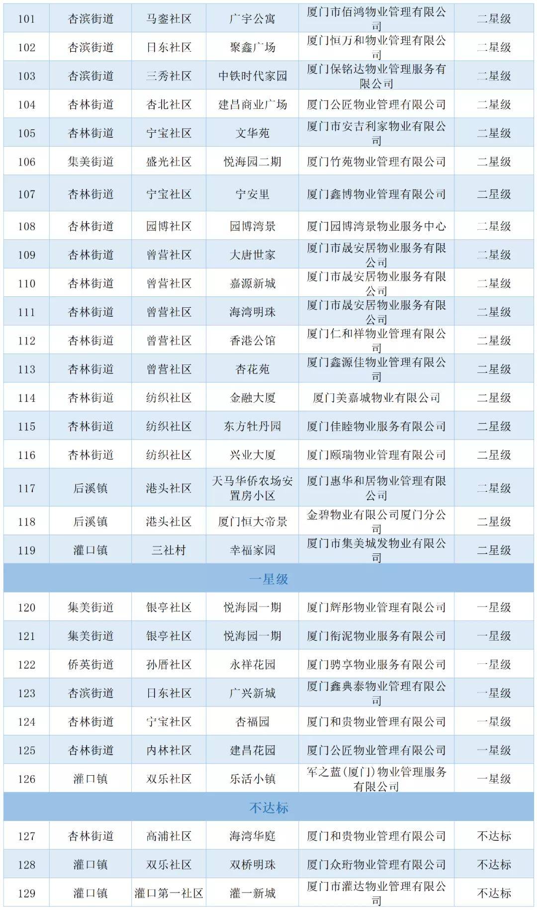 惊爆！2025年港六开奖结果竟藏惊天秘密？反馈评审与审查揭开真相，手游版13.537引爆全网热议！