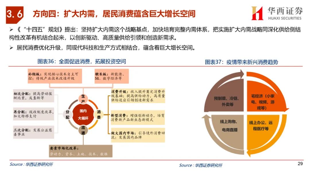 博主预测，企业实施双休制度将成为常态的未来展望