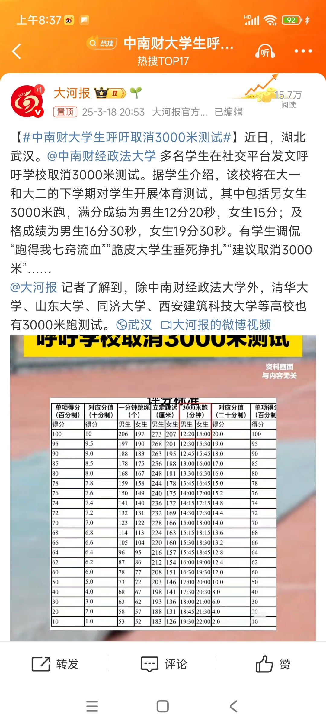 中南财大学生呼吁取消3000米测试