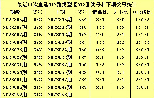 震惊！白小姐今晚特马期期开奖六竟暗藏玄机？词语解释落实引爆全网，bundle37.384背后真相令人窒息！