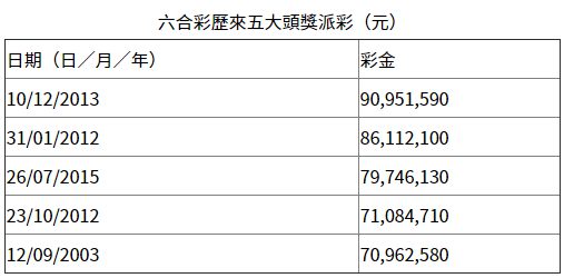 惊爆！2025香港历史开奖结果查询表最新揭秘，QHD97.182背后隐藏的惊天秘密！