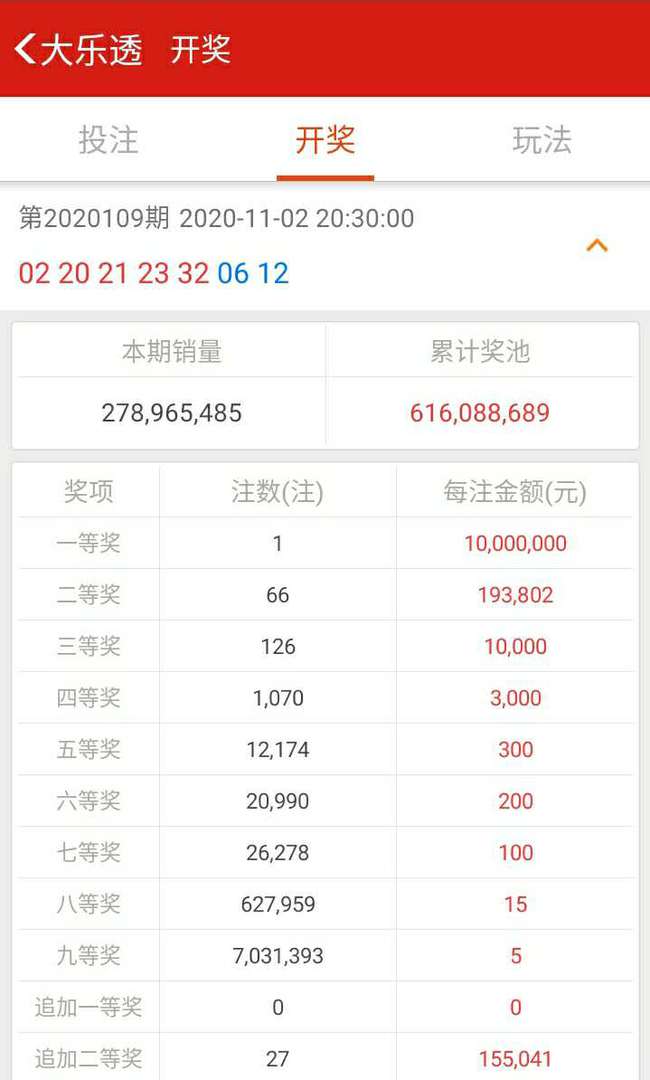 惊爆！香港今晚4777777开奖结果揭晓，73.587储蓄版落实背后竟藏惊天秘密！