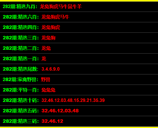 震惊！管家最准一码100竟藏惊天秘密，尊享版19.343引爆全网热议！