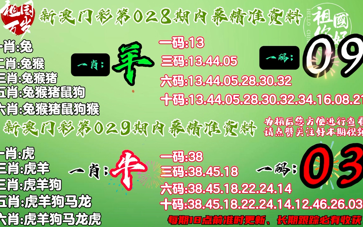 惊爆！澳门一码100准确精准背后的惊天秘密，R版29.938竟暗藏玄机？