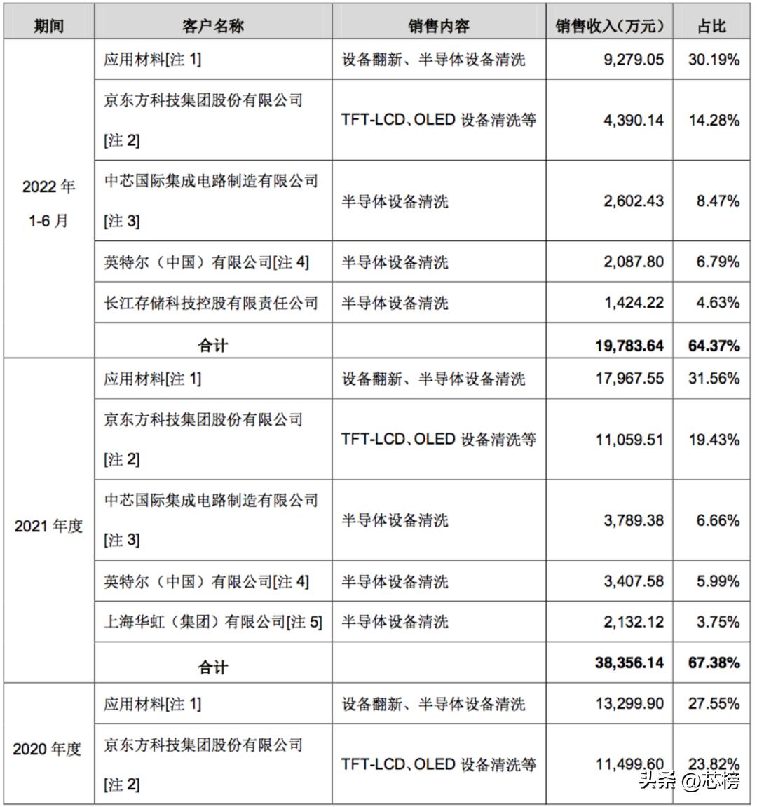 女生黄金投资神话，77万23天增值11万，揭秘其成功秘诀！