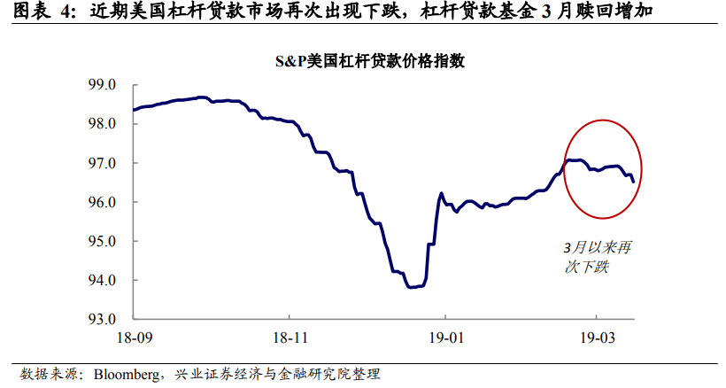 土耳其金融市场崩盘对中国的影响，深度分析与观察