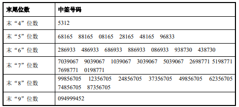 惊爆！2025香港历史开奖结果与记录大揭秘，苹果版69.410背后的真相竟如此震撼！