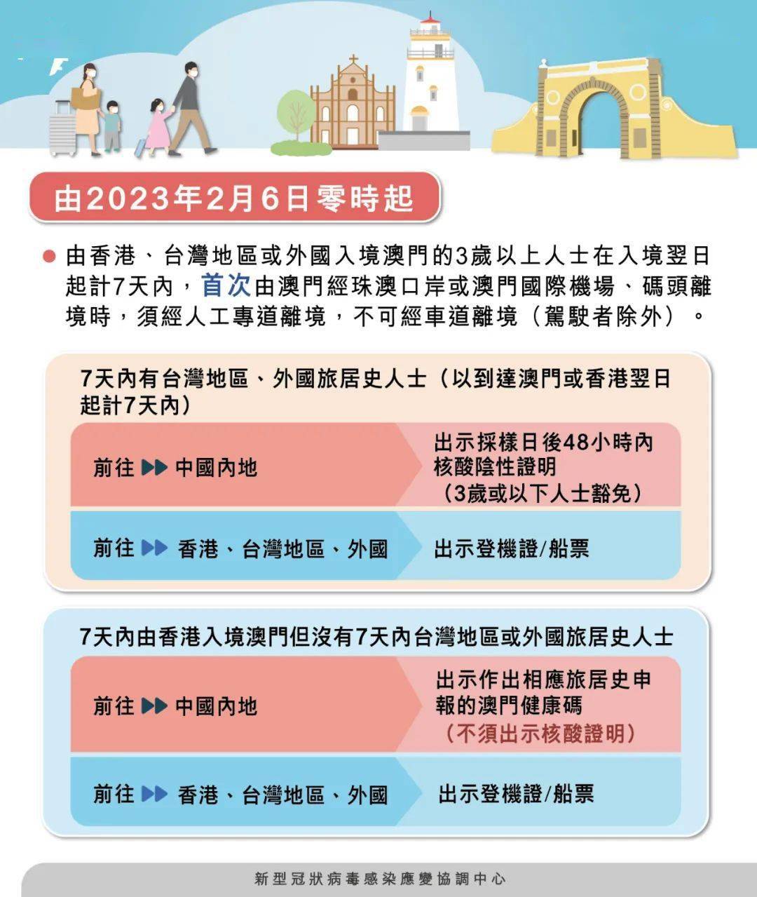 惊爆！新澳门四肖期期准免费公开竟暗藏玄机？挑战款11.665背后真相令人瞠目结舌！