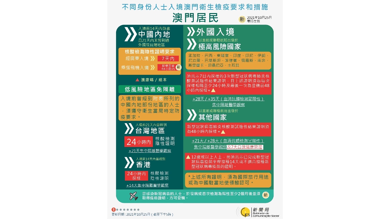 惊爆！新澳门今晚开奖结果揭晓，2021年11月数据精准落实，专业版150.205背后竟藏惊天秘密！