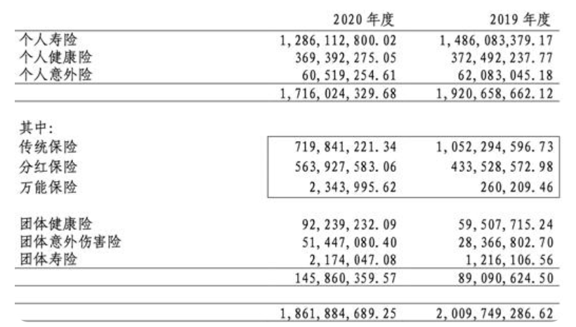 高管喊冤，董事长力挺千禾0，零添加背后的真相揭秘